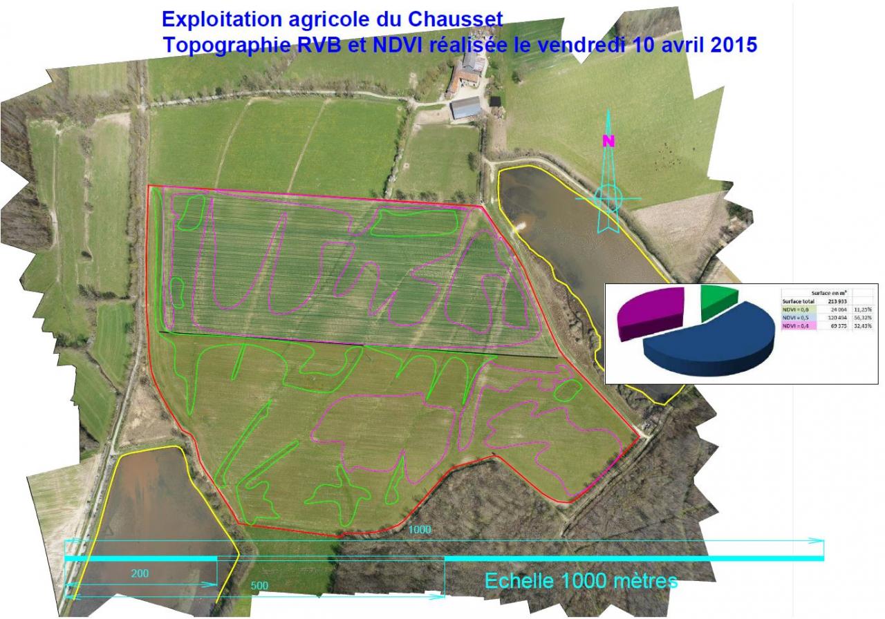 Photo d'interprétation cartographique des résultats NDVI