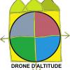 Logo de drone d altitude