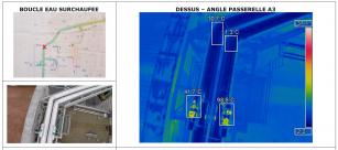 Thermographie par drone de canalisations